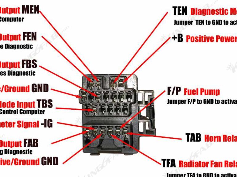 1993-1995 OBD1 Port Reference – Mx6,626,Probe 0 (0)