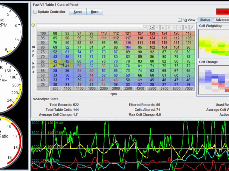 MSPNP Boost Setup 0 (0)