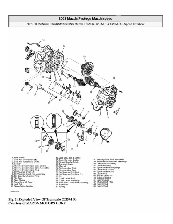 2001 Mazda Protege Transmission Manual