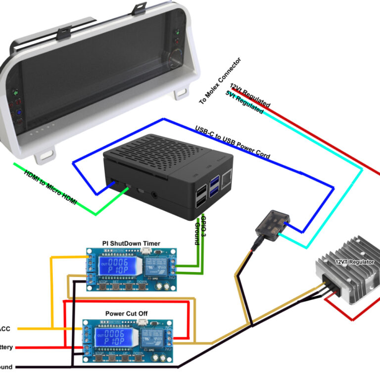 5.Dash Display Wiring Diagrams